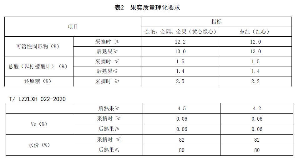 表2.jpg