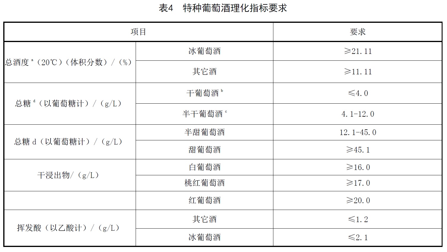 表4.jpg