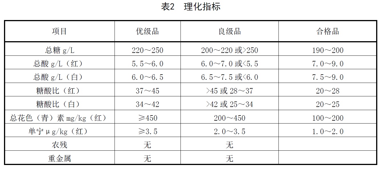 表2.jpg