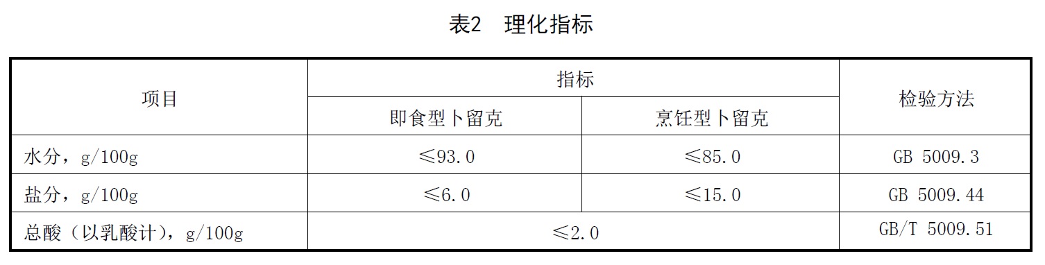 表2.jpg