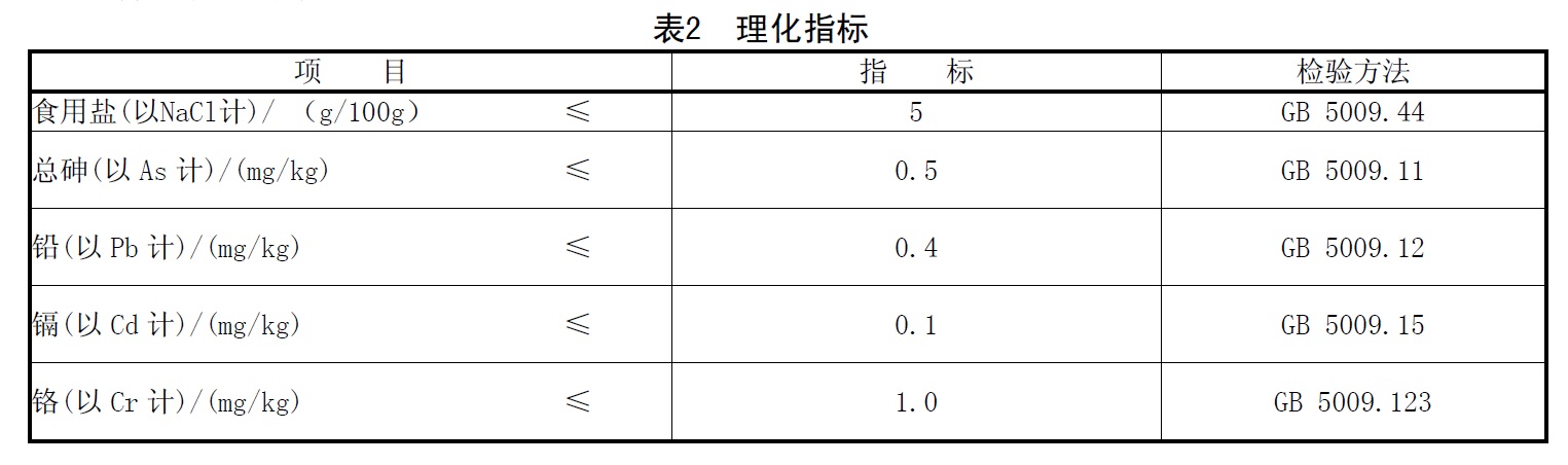 表2.jpg