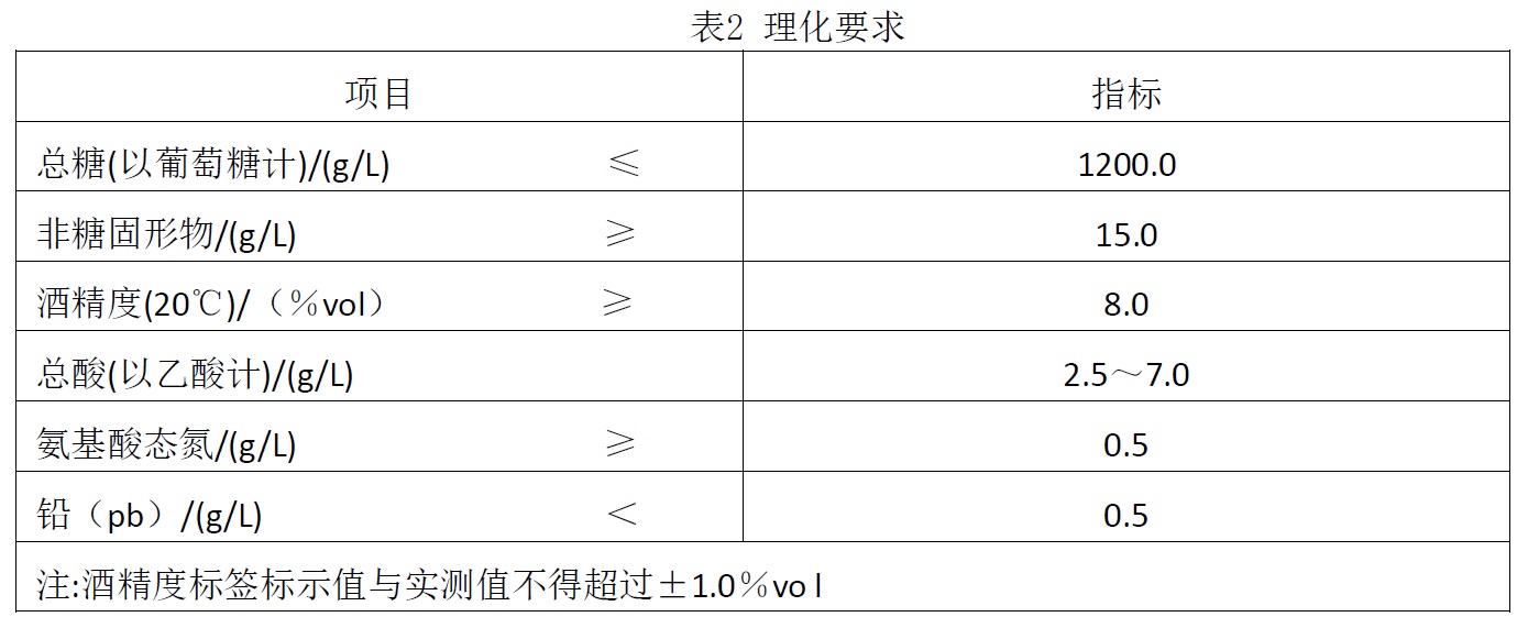 表2.jpg