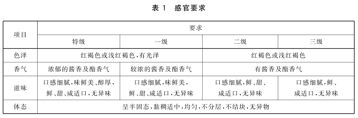 表1.jpg