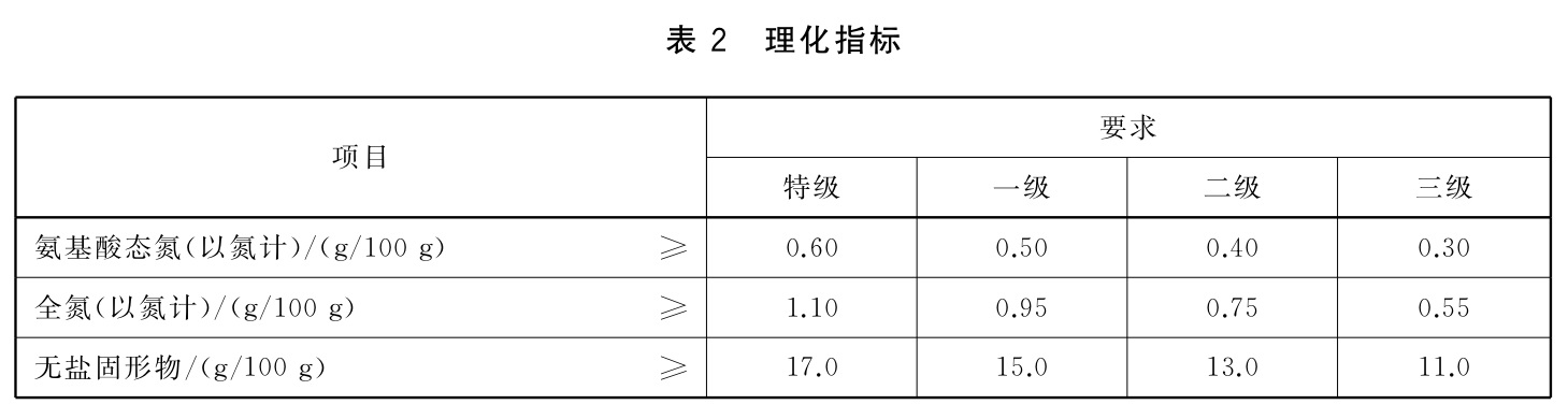 表2.jpg