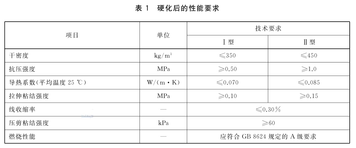 表1.jpg