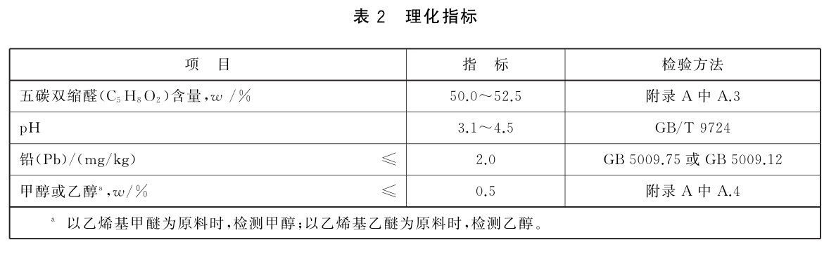 表2.jpg