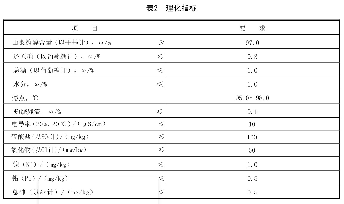 表2.jpg