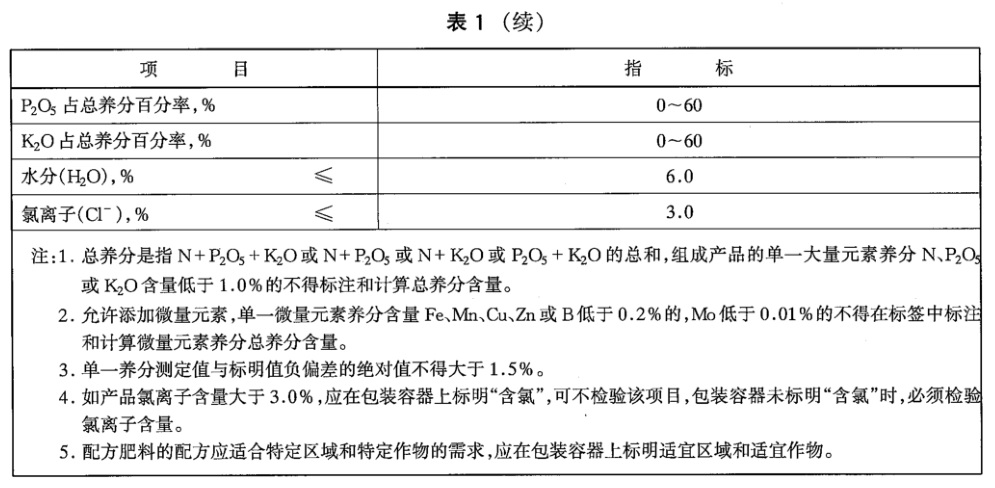 表1续.jpg