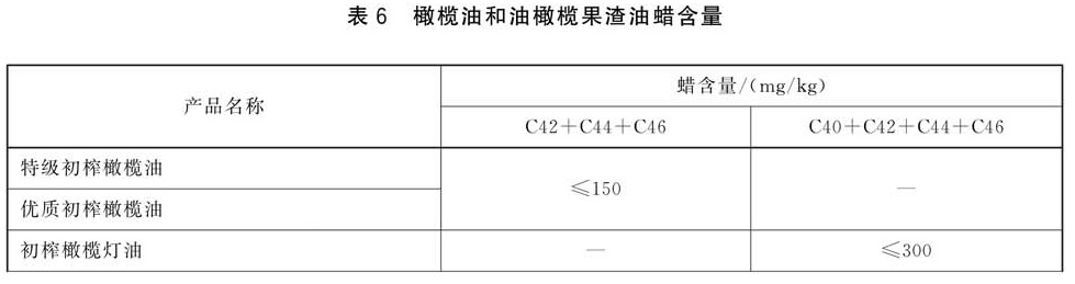 表6.jpg