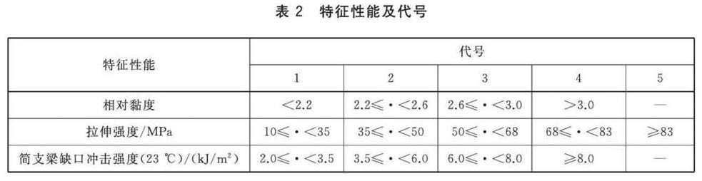 表2.jpg