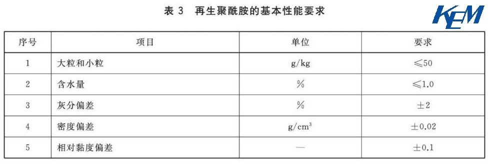 表3.jpg