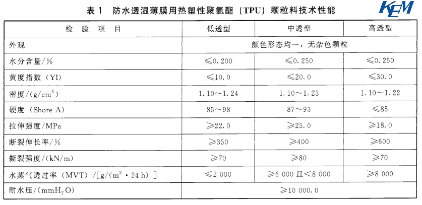 表1.jpg