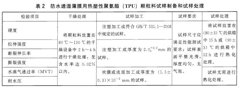 表2.jpg