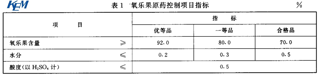 表1.jpg