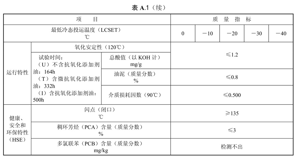 表1续.jpg