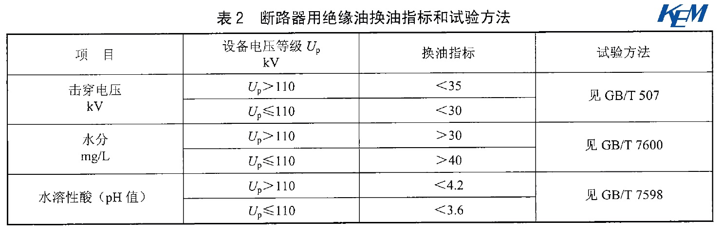 表2.jpg