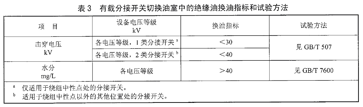 表3.jpg