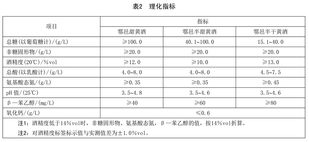 表2.jpg