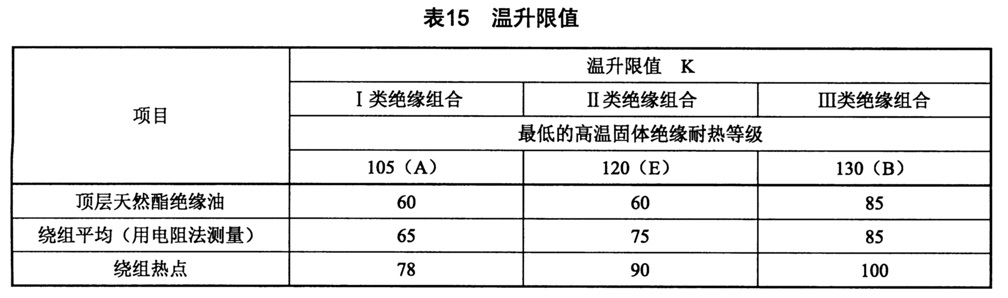 表15.jpg