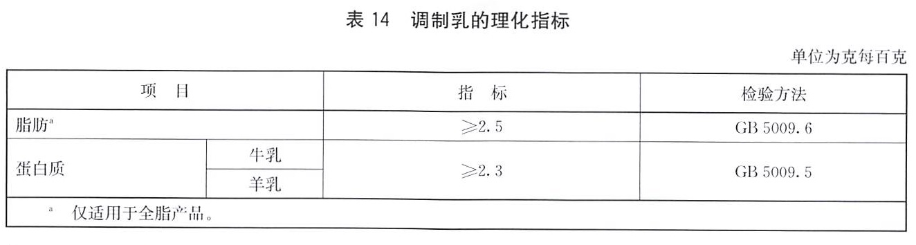 表14.jpg