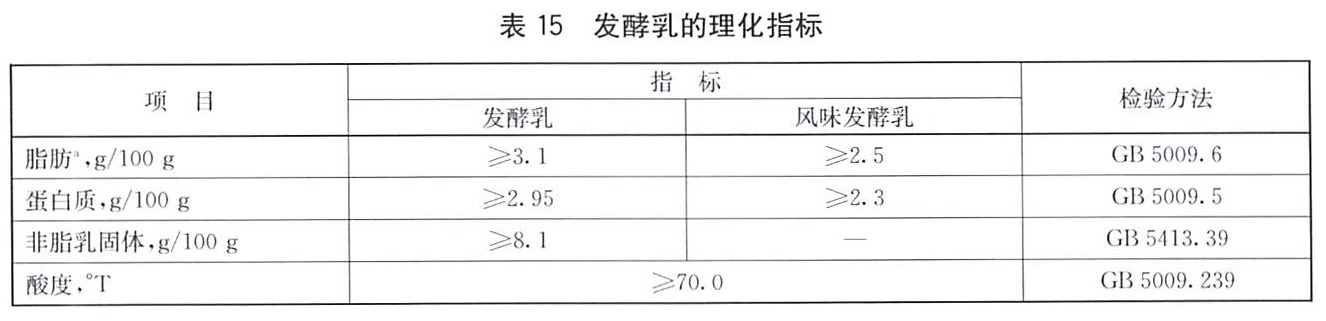 表15.jpg