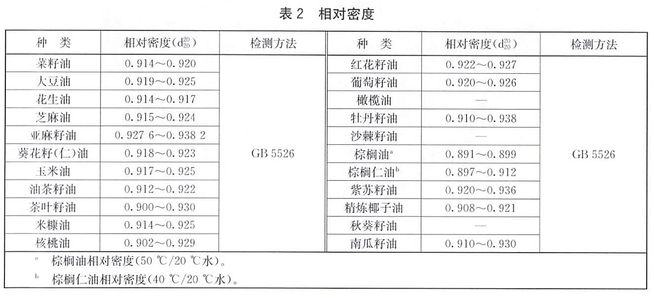 表2.jpg