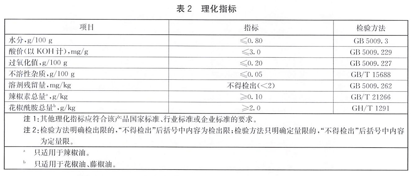 表2.jpg