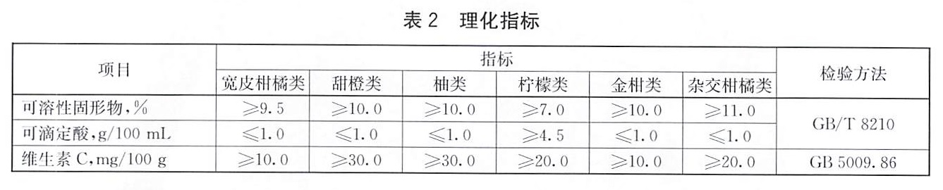 表2续.jpg