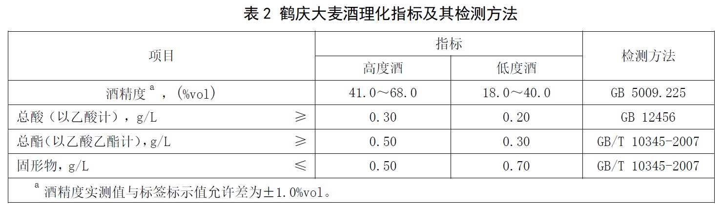 表2.jpg