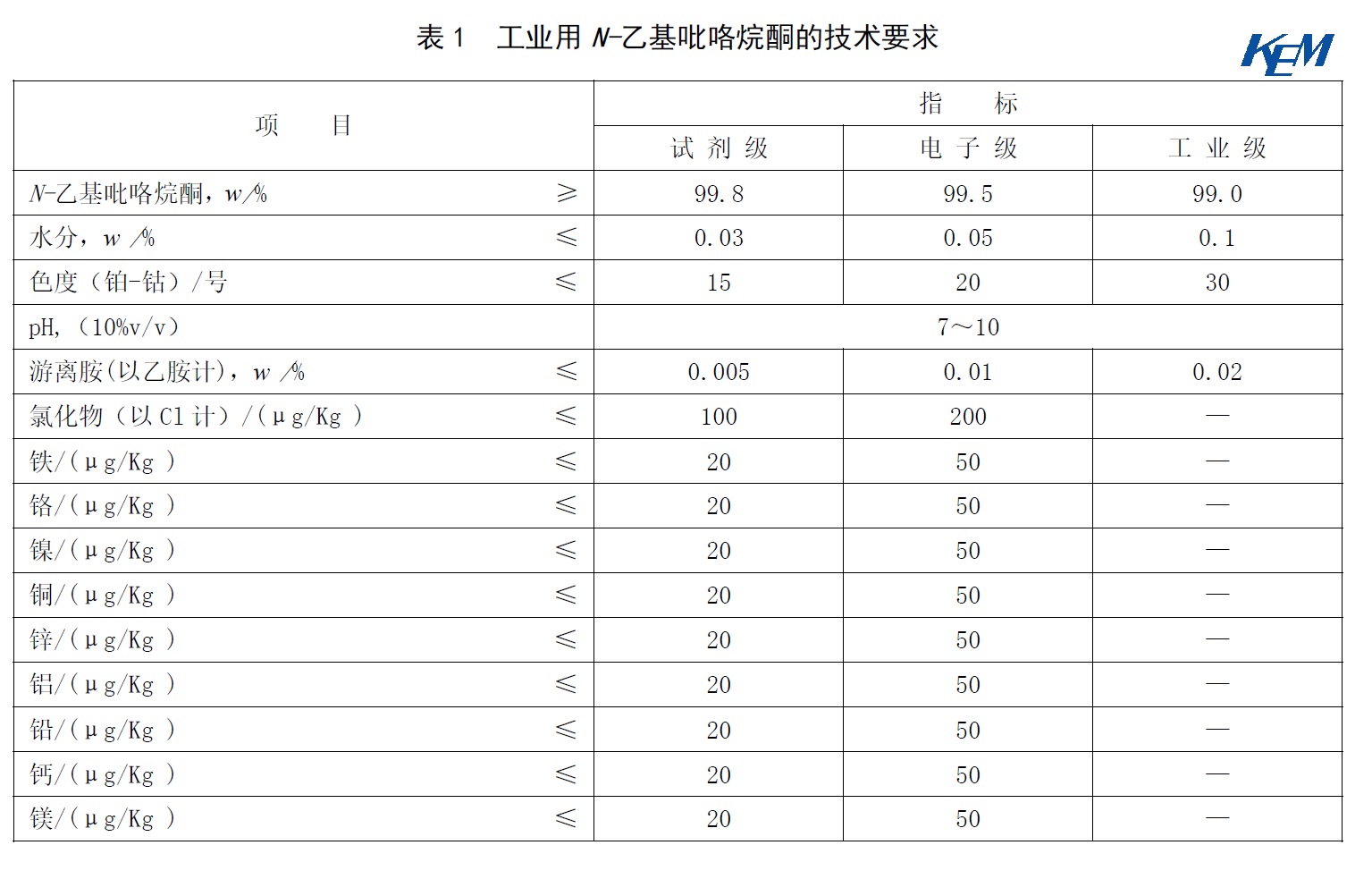 表1.jpg