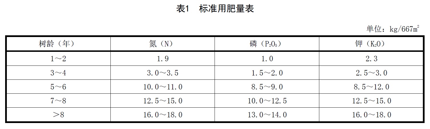 表1.jpg