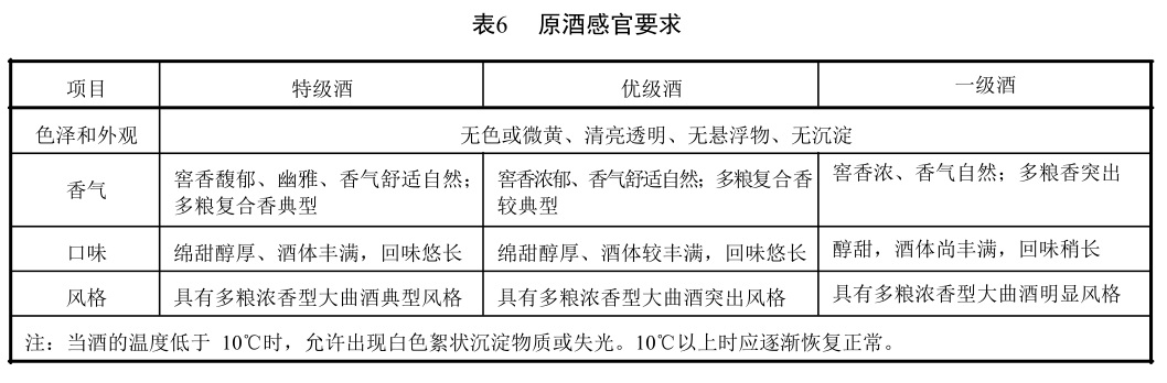 表6.jpg