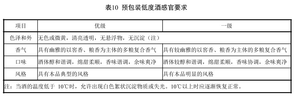 表10.jpg