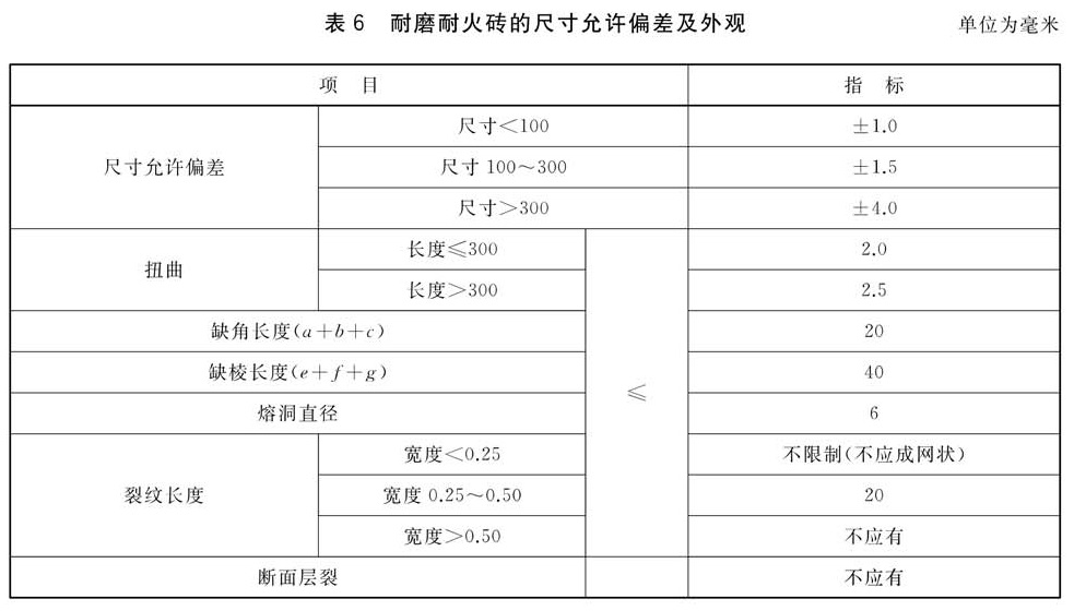 表6.jpg