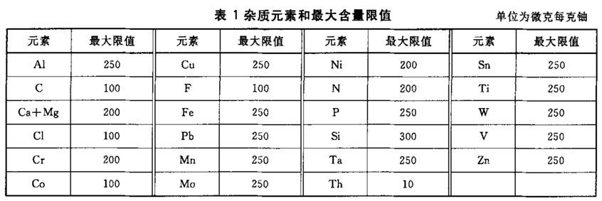 表1.jpg