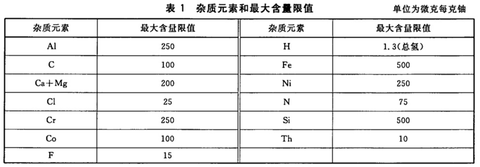 表1.jpg