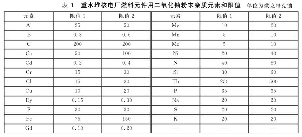 表1.jpg