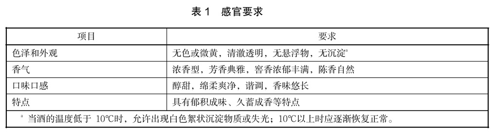 表1.jpg