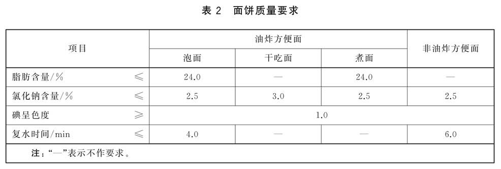 表2.jpg