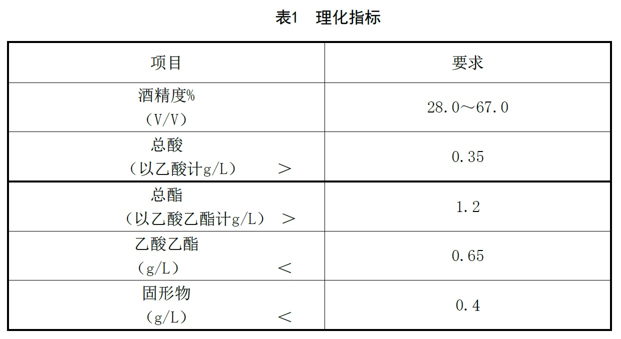 表1.jpg