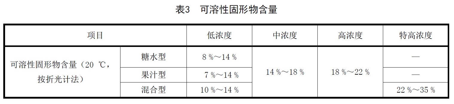 表3.jpg