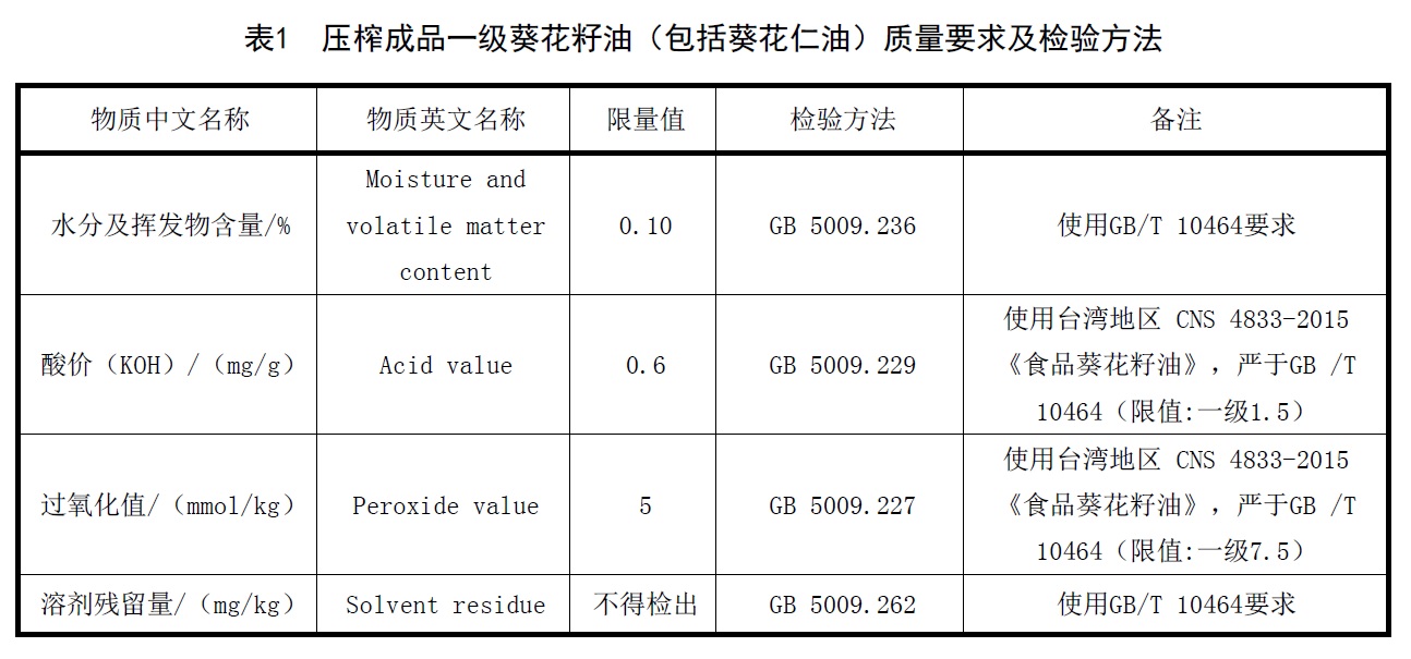 表1.jpg