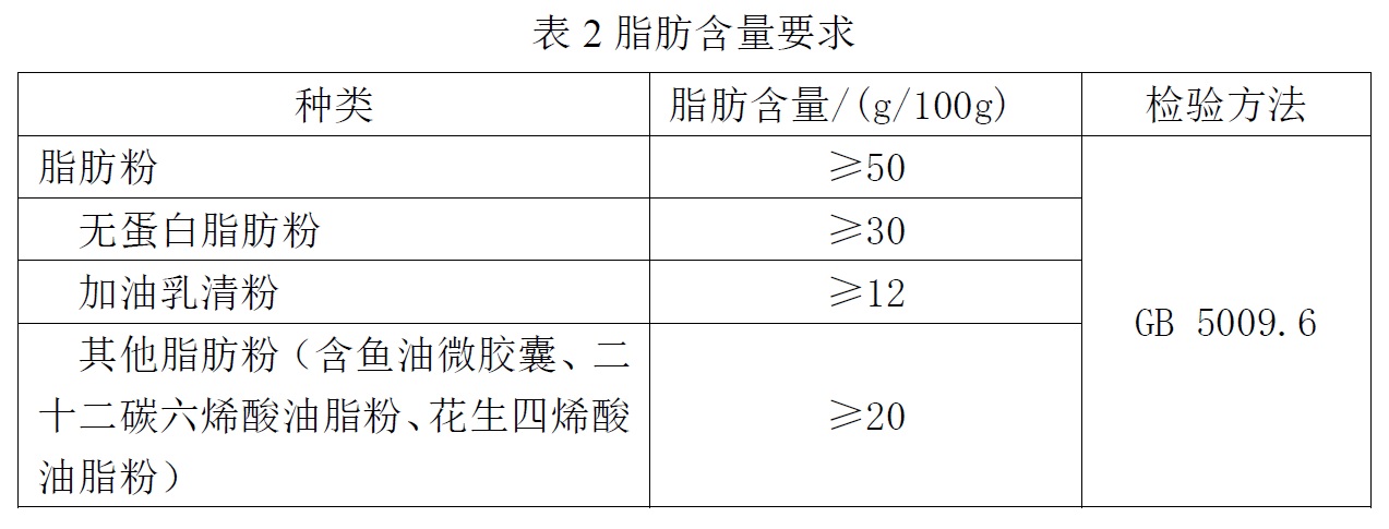 表2.jpg