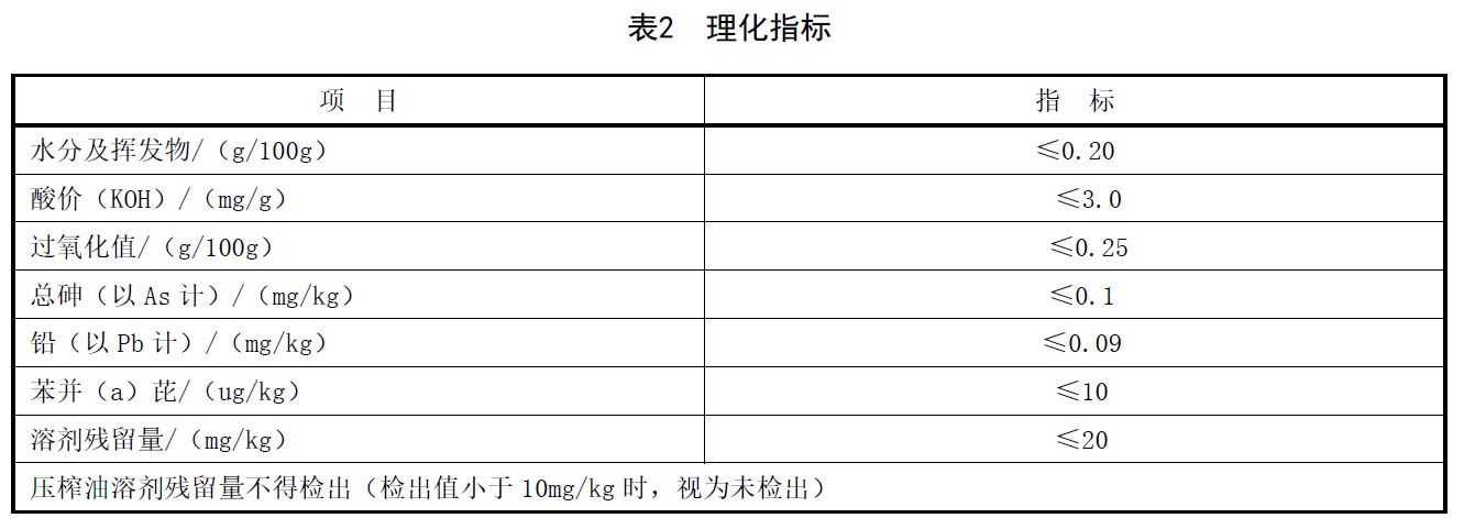 表2.jpg