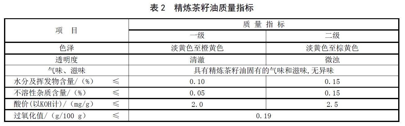 表2.jpg