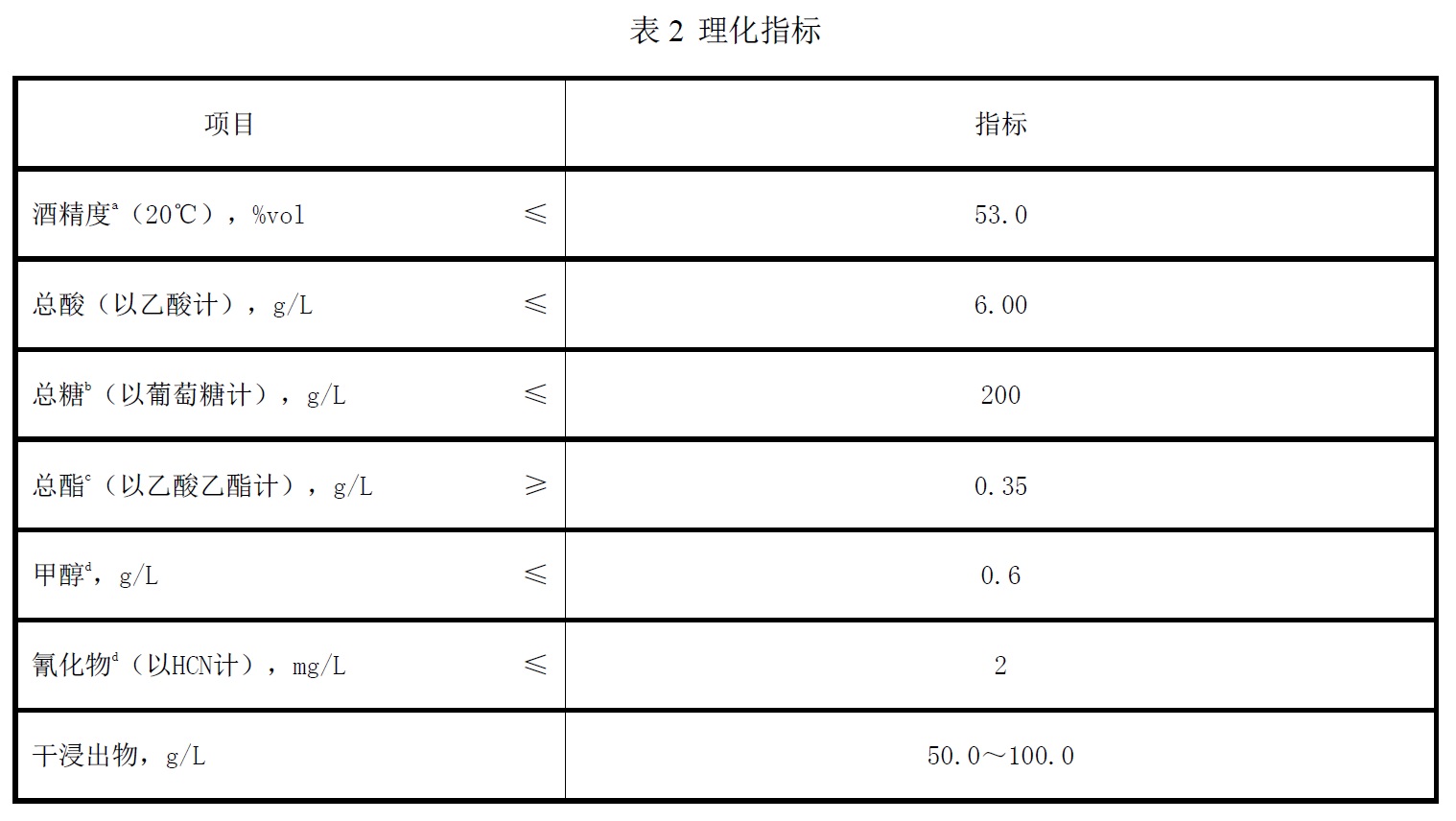 表2.jpg