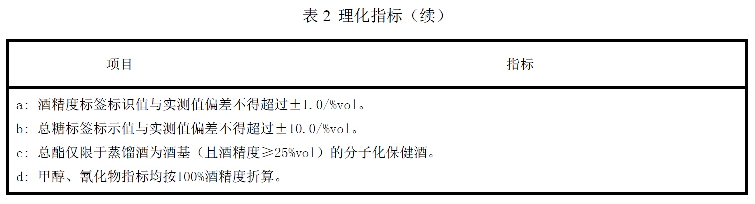 表2续.jpg