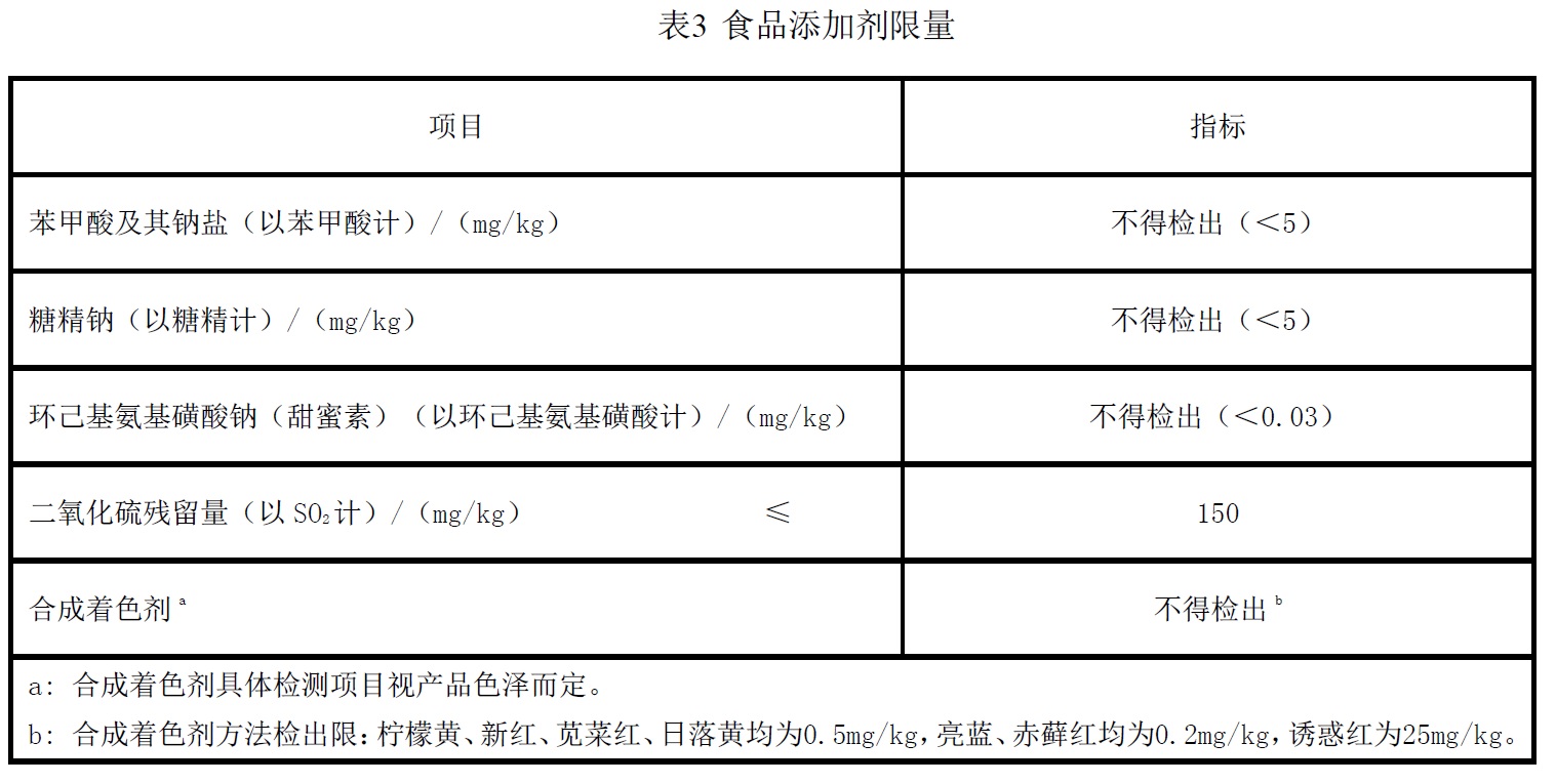 表3.jpg