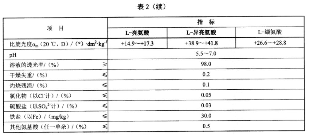 表2续.jpg