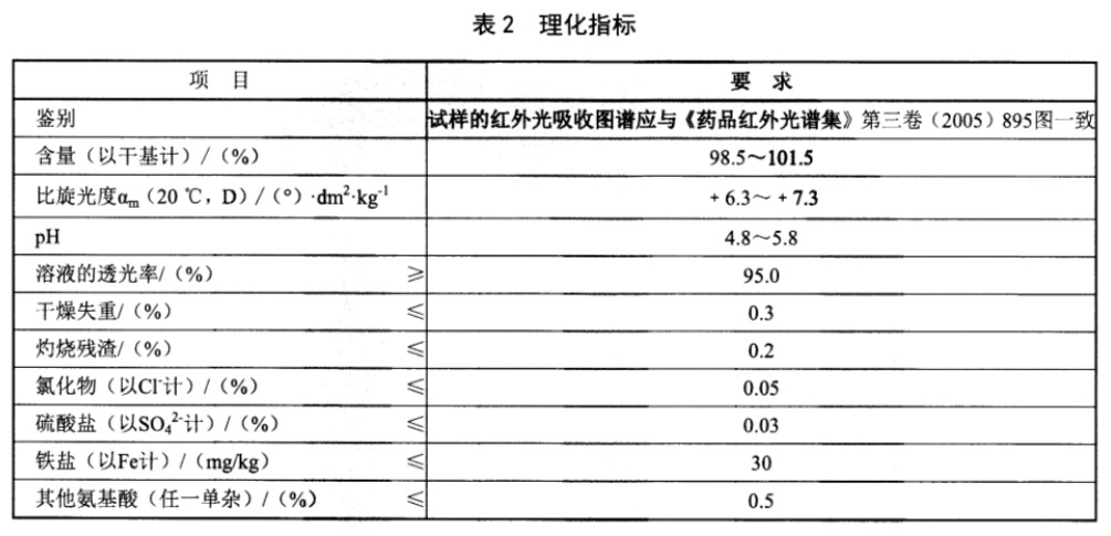 表2.jpg